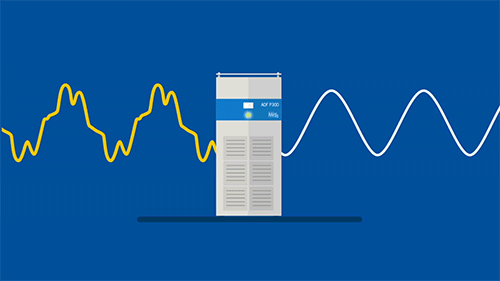 Você está visualizando atualmente Central SMART de energia reativa MVAr para média e alta tensão kV. Eficiência 4.0 mais energia por menos