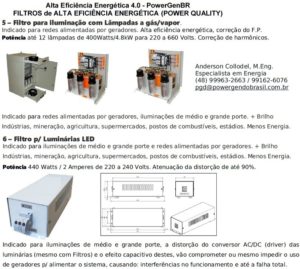 Leia mais sobre o artigo PRODUTOS.5 – EFICIÊNCIA ENERGÉTICA 4.0